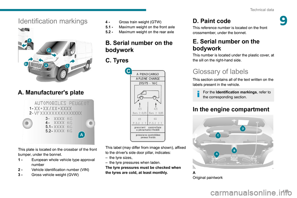 Peugeot Boxer 2020  Owners Manual 133
Technical data
9Identification markings 
 
A. Manufacturers plate 
 
This plate is located on the crossbar of the front 
bumper, under the bonnet.
1 - European whole vehicle type approval 
number