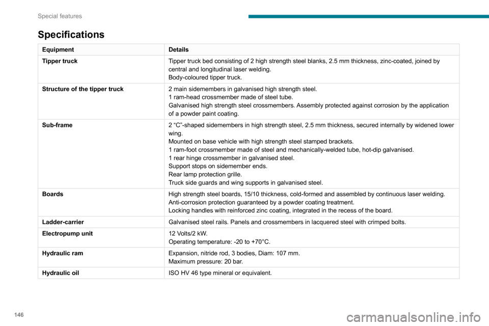 Peugeot Boxer 2020  Owners Manual 146
Special features
Specifications
EquipmentDetails
Tipper truck Tipper truck bed consisting of 2 high strength steel blanks, 2.5 mm thickness, zinc-coated, joined by 
central and longitudinal laser 