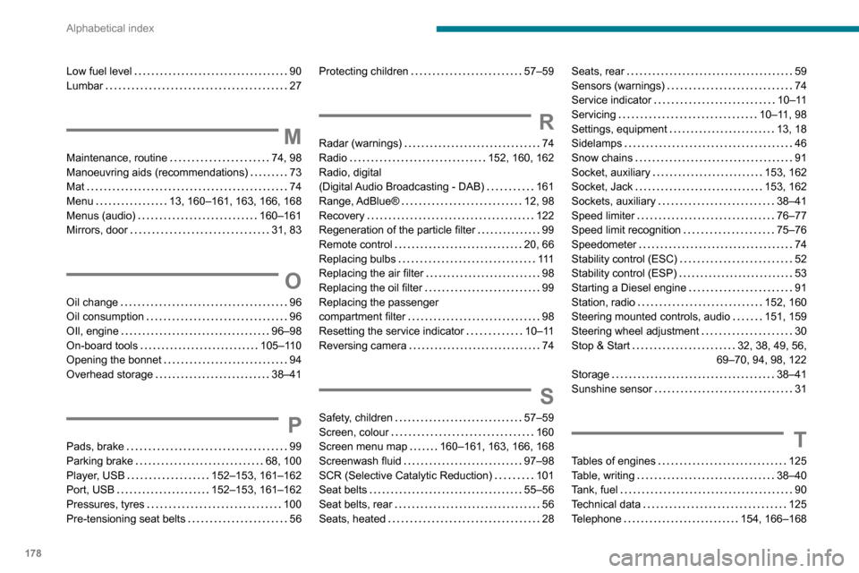 Peugeot Boxer 2020 Manual PDF 178
Alphabetical index
Low fuel level   90Lumbar   27
M
Maintenance, routine   74, 98Manoeuvring aids (recommendations)   73Mat   74
Menu   13, 160–161, 163, 166, 168Menus (audio)   160–161Mirrors