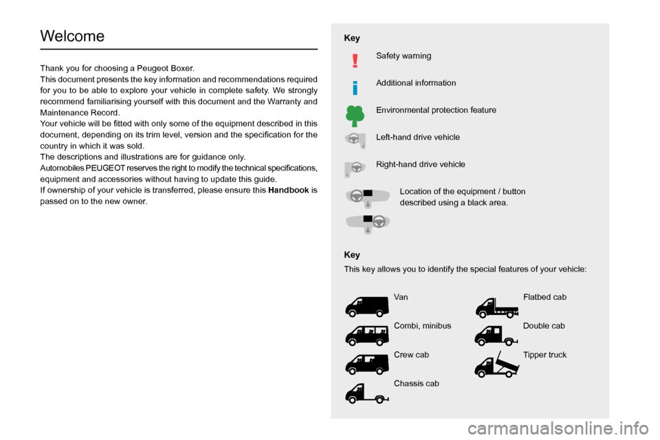 Peugeot Boxer 2020  Owners Manual   
 
 
 
 
 
 
 
  
 
 
  
 
 
  
  
   
   
 
  
Welcome
Thank you for choosing a Peugeot Boxer.
This document presents the key information and recommendations required 
for you to be able to explore