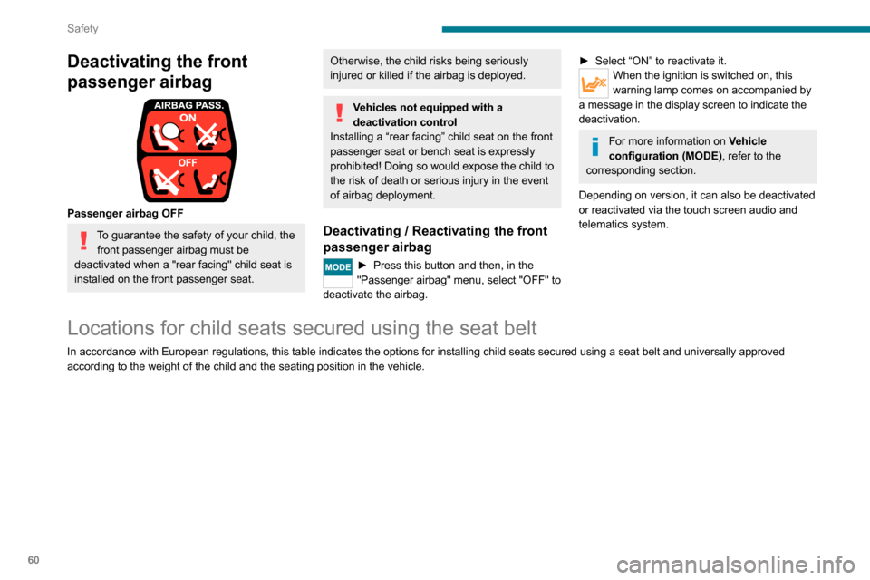 Peugeot Boxer 2020  Owners Manual 60
Safety
"ISOFIX" mountings 
 
If fitted on the vehicle, the regulation ISOFIX 
mountings are identified by labels.
The mountings comprise three rings for each 
seat:
 
Deactivating the front 
passen