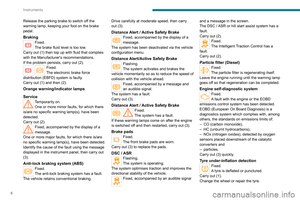 Peugeot Boxer 2020  Owners Manual 8
Instruments
Release the parking brake to switch off the 
warning lamp, keeping your foot on the brake 
pedal.
BrakingFixed.
The brake fluid level is too low.
Carry out (1) then top up with fluid tha