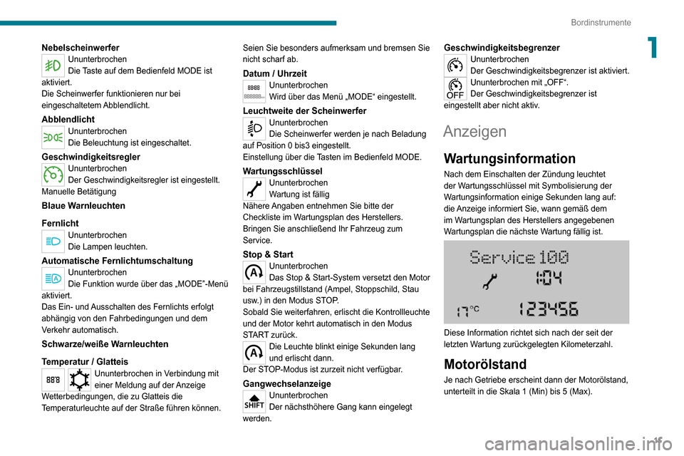 Peugeot Boxer 2020  Betriebsanleitung (in German) 11
Bordinstrumente
1NebelscheinwerferUnunterbrochen
Die Taste auf dem Bedienfeld MODE ist 
aktiviert.
Die Scheinwerfer funktionieren nur bei 
eingeschaltetem Abblendlicht.
AbblendlichtUnunterbrochen
D