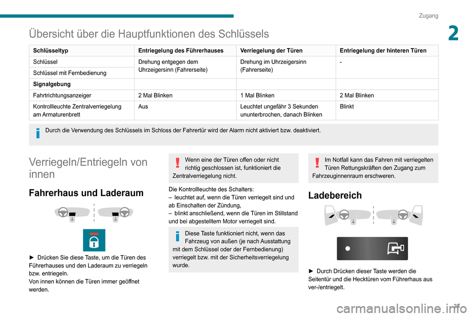 Peugeot Boxer 2020  Betriebsanleitung (in German) 25
Zugang
2Übersicht über die Hauptfunktionen des Schlüssels
SchlüsseltypEntriegelung des FührerhausesVerriegelung der TürenEntriegelung der hinteren Türen
Schlüssel Drehung entgegen dem 
Uhrz
