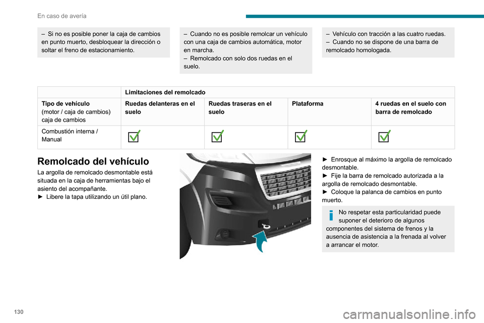 Peugeot Boxer 2020 Manual del propietario (in Spanish) 130
En caso de avería
– Si no es posible poner la caja de cambios en punto muerto, desbloquear la dirección o
soltar el freno de estacionamiento.– Cuando no es posible remolcar un vehículo con Peugeot Boxer 2020 Manual del propietario (in Spanish) 130
En caso de avería
– Si no es posible poner la caja de cambios en punto muerto, desbloquear la dirección o
soltar el freno de estacionamiento.– Cuando no es posible remolcar un vehículo con