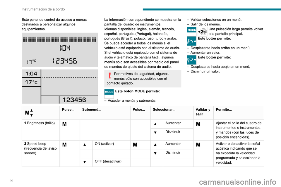 Peugeot Boxer 2020  Manual del propietario (in Spanish) 14
Instrumentación de a bordo
Este panel de control da acceso a menús 
destinados a personalizar algunos 
equipamientos.
 
 
 
 
La información correspondiente se muestra en la 
pantalla del cuadro