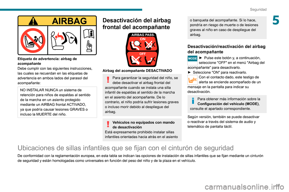 Peugeot Boxer 2020  Manual del propietario (in Spanish) 63
Seguridad
5
 
Etiqueta de advertencia: airbag de 
acompañante
Debe cumplir con las siguientes instrucciones, 
las cuales se recuerdan en las etiquetas de 
advertencia en ambos lados del parasol de