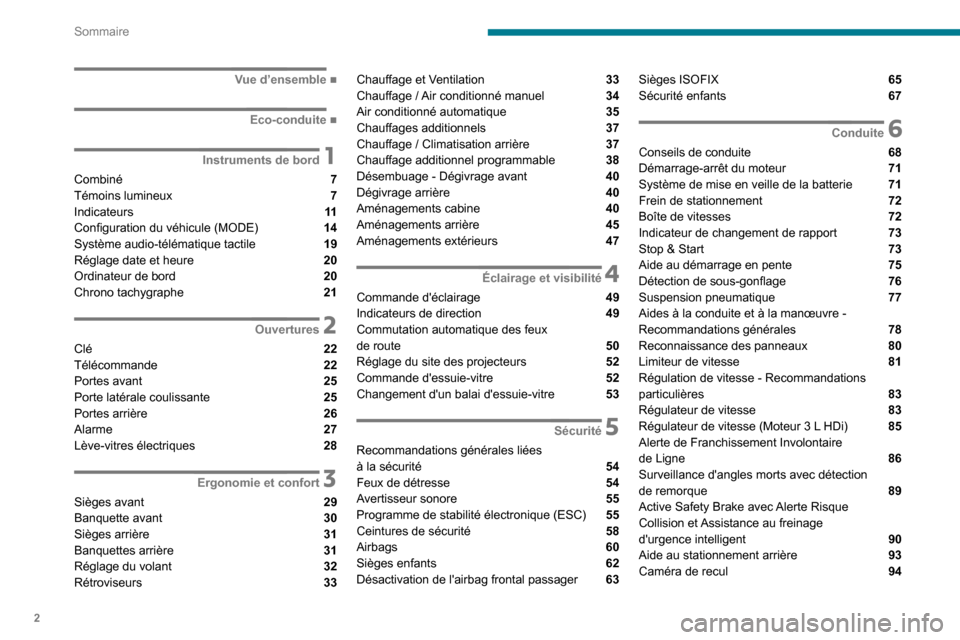 Peugeot Boxer 2020  Manuel du propriétaire (in French) 2
Sommaire
 
 
 
 
 
   ■
Vue d’ensemble
  ■
Eco-conduite
 1Instruments de bord
Combiné  7
Témoins lumineux  7
Indicateurs  11
Configuration du véhicule (MODE) 
 14
Système audio-télém