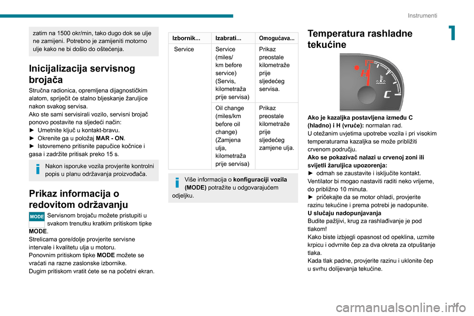 Peugeot Boxer 2020  Vodič za korisnike (in Croatian) 11
Instrumenti
1zatim na 1500 okr/min, tako dugo dok se ulje 
ne zamijeni. Potrebno je zamijeniti motorno 
ulje kako ne bi došlo do oštećenja.
Inicijalizacija servisnog 
brojača
Stručna radionica