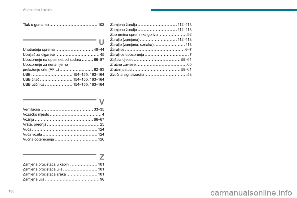 Peugeot Boxer 2020  Vodič za korisnike (in Croatian) 180
Abecedno kazalo
Tlak u gumama   102
U
Unutrašnja oprema   40–44Upaljač za cigarete   45Upozorenje na opasnost od sudara   86–87Upozorenje za nenamjerno  
prelaženje crte (AFIL)   82–83USB