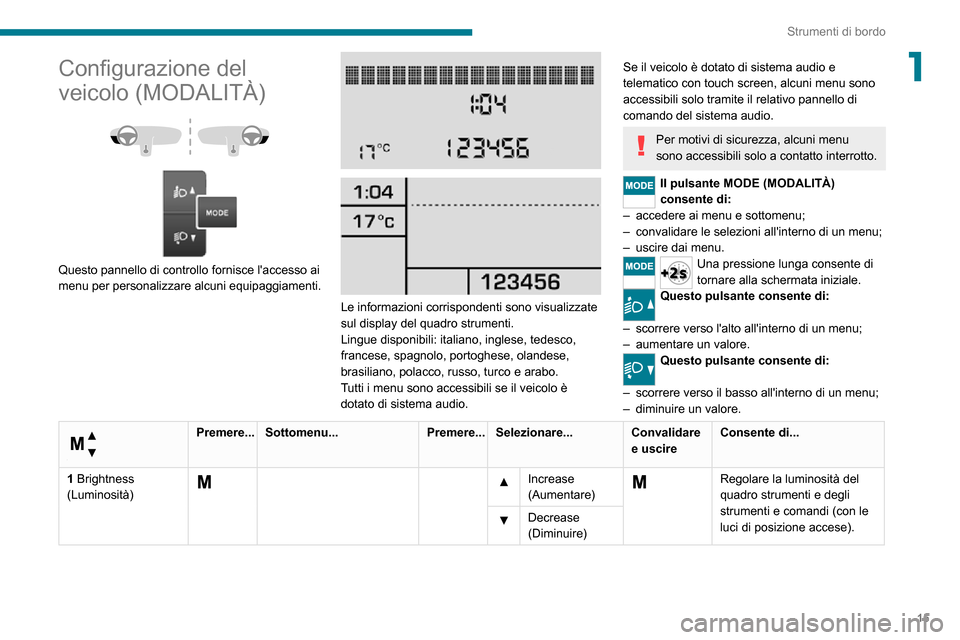 Peugeot Boxer 2020  Manuale del proprietario (in Italian) 15
Strumenti di bordo
1Configurazione del 
veicolo (MODALITÀ)
 
  
 
Questo pannello di controllo fornisce laccesso ai 
menu per personalizzare alcuni equipaggiamenti.
 
 
 
 
Le informazioni corris