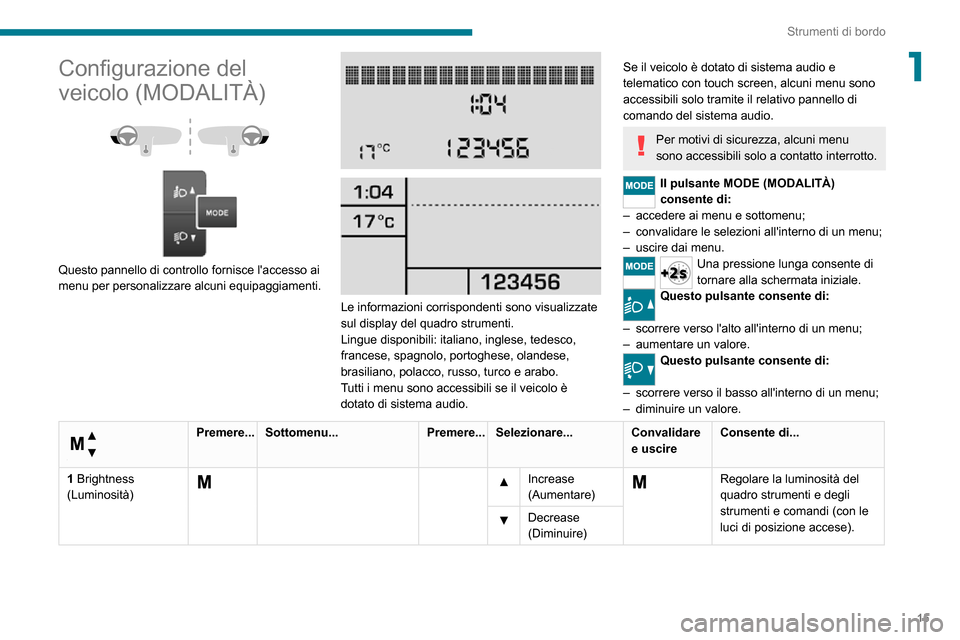 Peugeot Boxer 2020 Manuale del proprietario (in Italian) 15
Strumenti di bordo
1Configurazione del
veicolo (MODALITÀ)
Questo pannello di controllo fornisce laccesso ai
menu per personalizzare alcuni equipaggiamenti.
Le informazioni corris Peugeot Boxer 2020 Manuale del proprietario (in Italian) 15
Strumenti di bordo
1Configurazione del
veicolo (MODALITÀ)
Questo pannello di controllo fornisce laccesso ai
menu per personalizzare alcuni equipaggiamenti.
Le informazioni corris