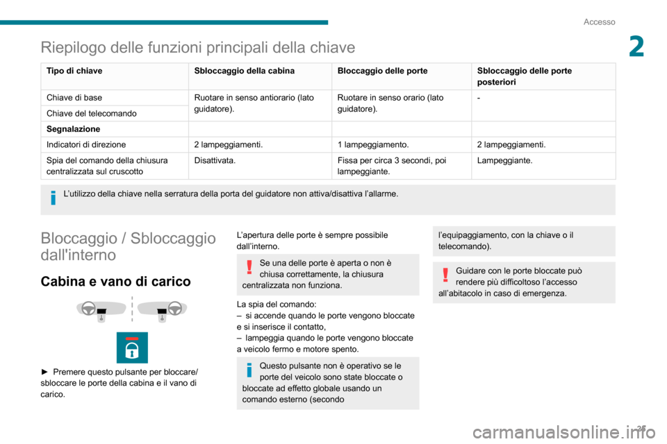 Peugeot Boxer 2020  Manuale del proprietario (in Italian) 25
Accesso
2Riepilogo delle funzioni principali della chiave
Tipo di chiaveSbloccaggio della cabinaBloccaggio delle porteSbloccaggio delle porte 
posteriori
Chiave di base Ruotare in senso antiorario 