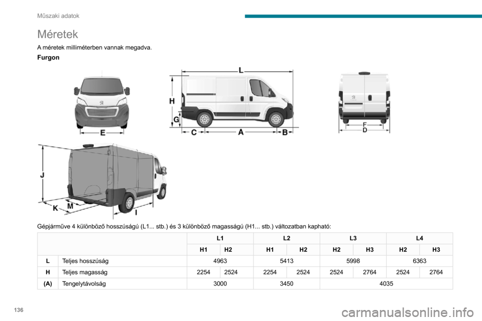 Peugeot Boxer 2020 Kezelési útmutató (in Hungarian) 136
Műszaki adatok
Méretek
A méretek milliméterben vannak megadva.
Furgon
Gépjárműve 4 különböző hosszúságú (L1... stb.) és 3 különböző magasságú (H1... stb.) változatban Peugeot Boxer 2020 Kezelési útmutató (in Hungarian) 136
Műszaki adatok
Méretek
A méretek milliméterben vannak megadva.
Furgon
Gépjárműve 4 különböző hosszúságú (L1... stb.) és 3 különböző magasságú (H1... stb.) változatban