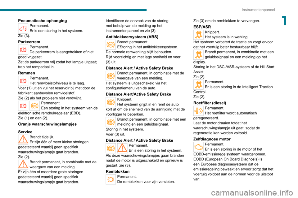 Peugeot Boxer 2020  Handleiding (in Dutch) 9
Instrumentenpaneel
1Pneumatische ophangingPermanent.
Er is een storing in het systeem.
Zie (3).
ParkeerremPermanent.
De parkeerrem is aangetrokken of niet 
goed vrijgezet.
Zet de parkeerrem vrij zod