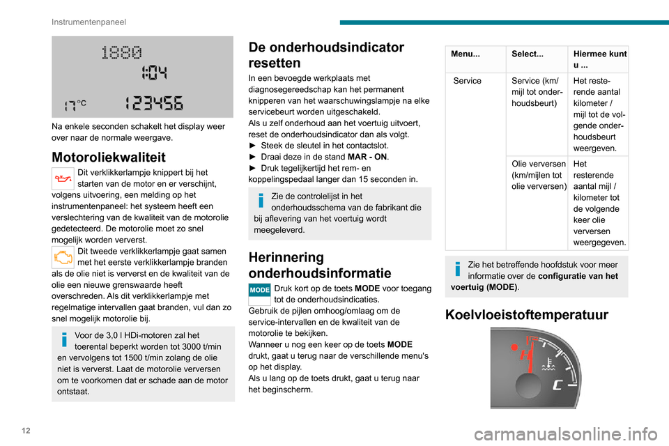 Peugeot Boxer 2020  Handleiding (in Dutch) 12
Instrumentenpaneel
 
Na enkele seconden schakelt het display weer 
over naar de normale weergave.
Motoroliekwaliteit
Dit verklikkerlampje knippert bij het 
starten van de motor en er verschijnt, 
v