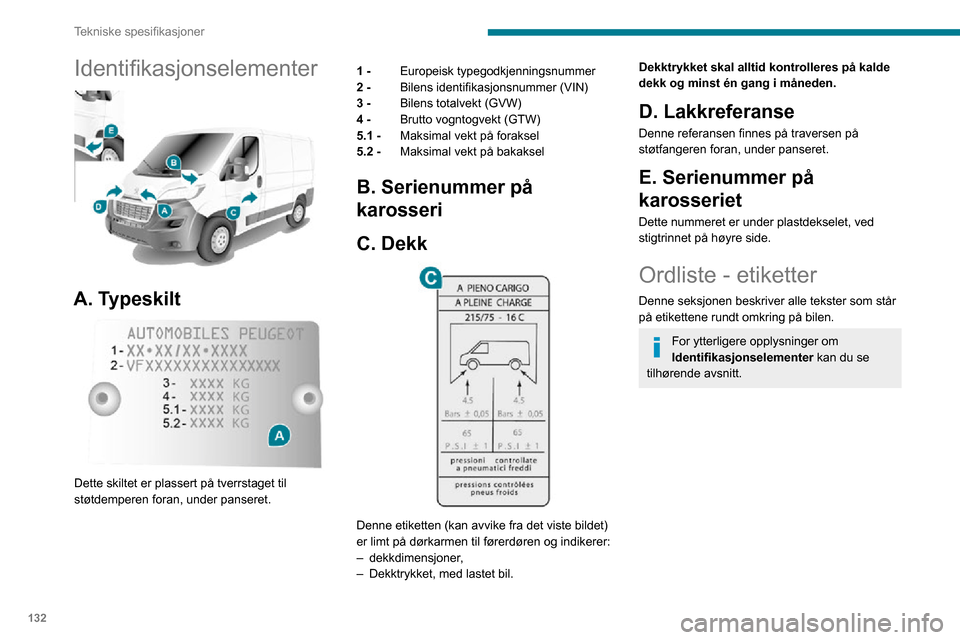 Peugeot Boxer 2020  Brukerhåndbok (in Norwegian) 132
Tekniske spesifikasjoner
Under panseret 
 
A
Opprinnelig lakk
Farge
Kode
Lakk
B.
UTELUKKENDE FOR BRUK AV 
STARTKABLER.
C
FARE
AUTOMATISK START AV MOTOR. TA UT 
TENNINGSNØKKELEN NÅR PANSERET ER 
