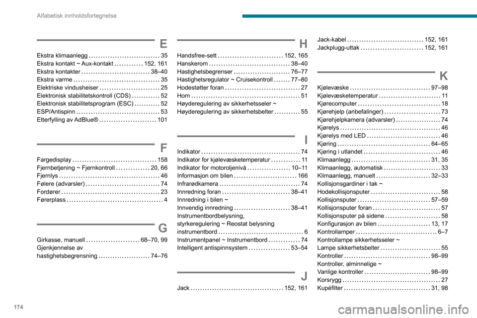 Peugeot Boxer 2020 Brukerhåndbok (in Norwegian) 174
Alfabetisk innholdsfortegnelse
E
Ekstra klimaanlegg 35Ekstra kontakt ~ Aux-kontakt 152, 161Ekstra kontakter 38–40Ekstra varme 35Elektriske vindusheiser 25Elektronisk stabilitetskontrol Peugeot Boxer 2020 Brukerhåndbok (in Norwegian) 174
Alfabetisk innholdsfortegnelse
E
Ekstra klimaanlegg 35Ekstra kontakt ~ Aux-kontakt 152, 161Ekstra kontakter 38–40Ekstra varme 35Elektriske vindusheiser 25Elektronisk stabilitetskontrol