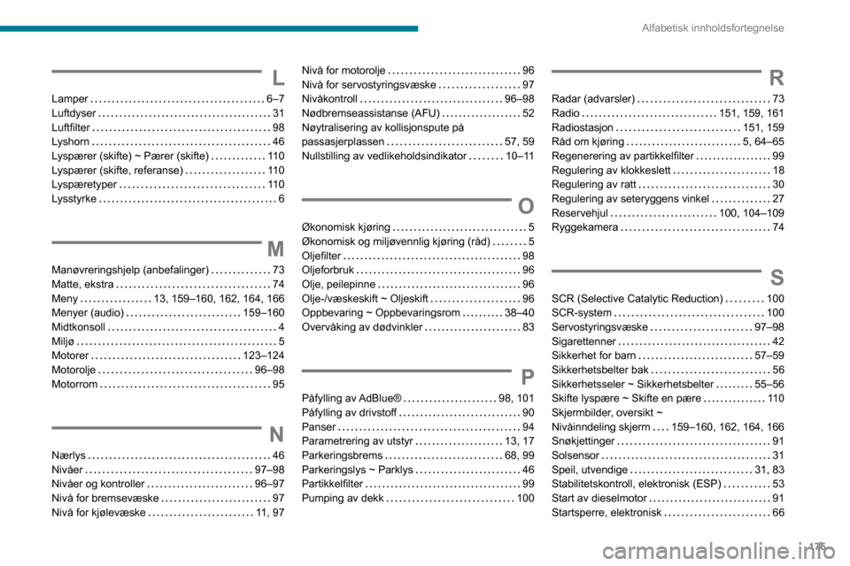 Peugeot Boxer 2020  Brukerhåndbok (in Norwegian) 175
Alfabetisk innholdsfortegnelse
L
Lamper   6–7Luftdyser   31Luftfilter   98Lyshorn   46Lyspærer (skifte) ~ Pærer (skifte)   110Lyspærer (skifte, referanse)   110Lyspæretyper   110
Lysstyrke  