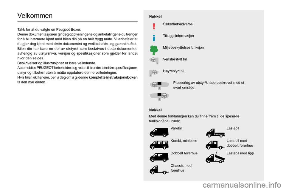 Peugeot Boxer 2020  Brukerhåndbok (in Norwegian)   
 
 
 
 
 
 
 
  
 
 
  
 
 
  
  
   
   
 
  
Velkommen
Takk for at du valgte en Peugeot Boxer.
Denne dokumentasjonen gir deg opplysningene og anbefalingene du trenger 
for 