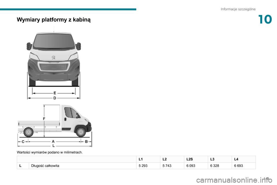 Peugeot Boxer 2020 Instrukcja Obsługi (In Polish) (196 Pages), Page 160: 149 Informacje Szczególne 10Wymiary Platform ...