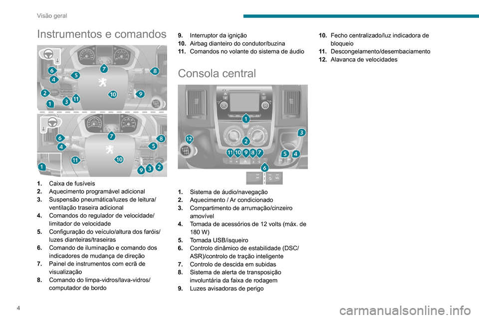 Peugeot Boxer 2020  Manual do proprietário (in Portuguese) 4
Visão geral
Instrumentos e comandos 
 
1.Caixa de fusíveis
2. Aquecimento programável adicional
3. Suspensão pneumática/luzes de leitura/
ventilação traseira adicional
4. Comandos do regulado