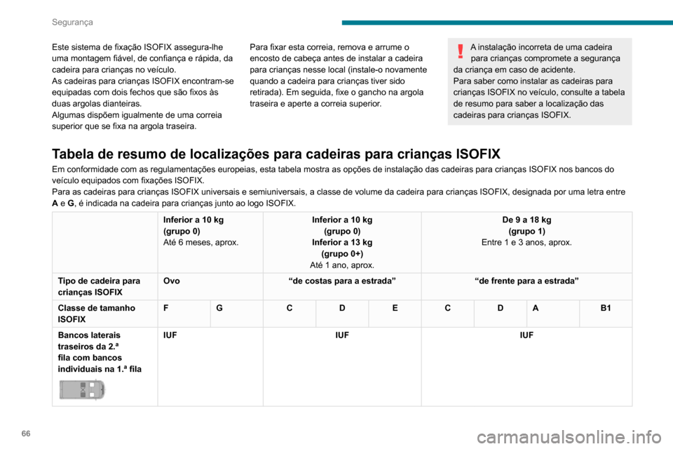 Peugeot Boxer 2020  Manual do proprietário (in Portuguese) 66
Segurança
Este sistema de fixação ISOFIX assegura-lhe 
uma montagem fiável, de confiança e rápida, da 
cadeira para crianças no veículo.
As cadeiras para crianças ISOFIX encontram-se 
equi