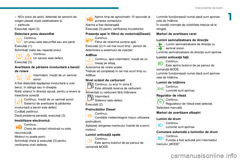 Peugeot Boxer 2020  Manualul de utilizare (in Romanian) 9
Instrumente de bord
1– NOx (oxizi de azot), detectați de senzorii de oxigen plasați după catalizatoare și– particule.Executați rapid (3).
Detectare pneu dezumflatContinuu.
Un pneu este dezu