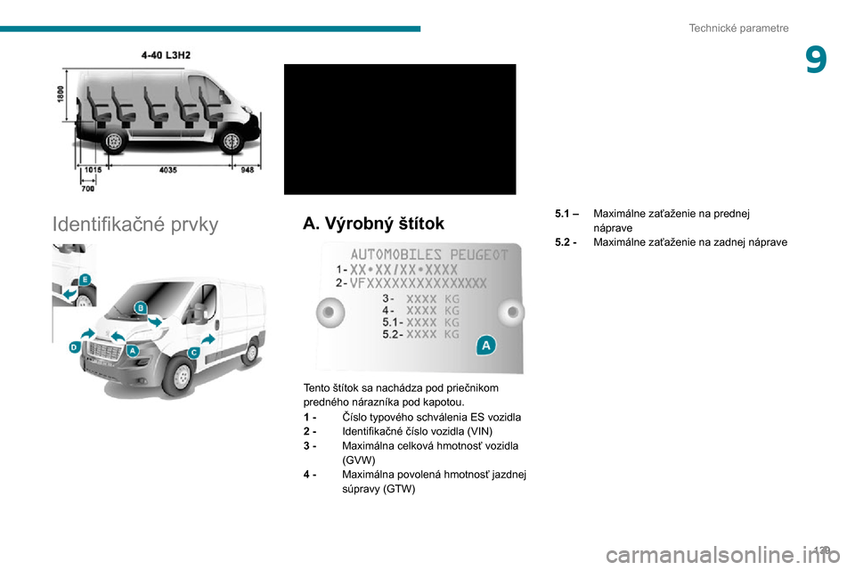 Peugeot Boxer 2020  Užívateľská príručka (in Slovak) 139
Technické parametre
9
 
Identifikačné prvky 
 
A. Výrobný štítok 
 
Tento štítok sa nachádza pod priečnikom 
predného nárazníka pod kapotou.
1 - Číslo typového schválenia ES vozi