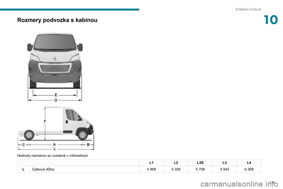 Peugeot Boxer 2020  Užívateľská príručka (in Slovak) 145
Zvláštne funkcie
10Rozmery podvozka s kabínou 
  
 
Hodnoty rozmerov sú uvedené v milimetroch.
L1L2L2S L3L4
L Celková dĺžka
4 9085 3585 7085 9436 308  