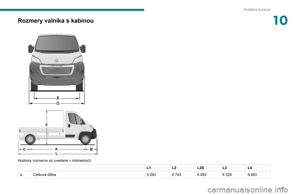 Peugeot Boxer 2020  Užívateľská príručka (in Slovak) 147
Zvláštne funkcie
10Rozmery valníka s kabínou 
  
 
Hodnoty rozmerov sú uvedené v milimetroch.
L1L2L2SL3L4
L Celková dĺžka
5 2935 7436 0936 3286 693  