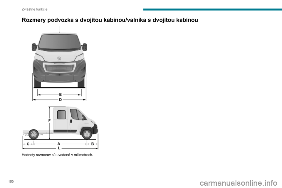 Peugeot Boxer 2020 Užívateľská príručka (in Slovak) 150
Zvláštne funkcie
Rozmery podvozka s dvojitou kabínou/valníka s dvojitou kabínou
Hodnoty rozmerov sú uvedené v milimetroch. Peugeot Boxer 2020 Užívateľská príručka (in Slovak) 150
Zvláštne funkcie
Rozmery podvozka s dvojitou kabínou/valníka s dvojitou kabínou
Hodnoty rozmerov sú uvedené v milimetroch.