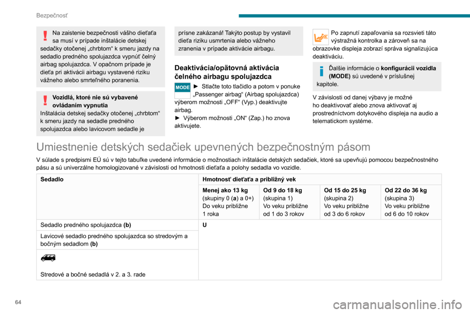 Peugeot Boxer 2020  Užívateľská príručka (in Slovak) 64
Bezpečnosť
Na zaistenie bezpečnosti vášho dieťaťa sa musí v prípade inštalácie detskej sedačky otočenej „chrbtom“ k smeru jazdy na sedadlo predného spolujazdca vypnúť čelný ai