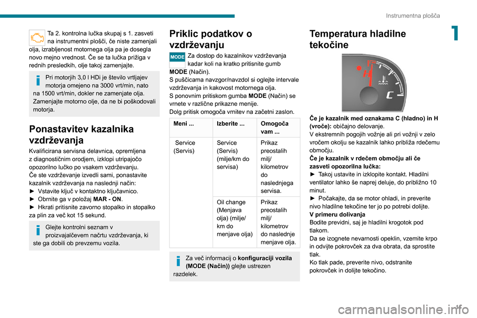 Peugeot Boxer 2020  Priročnik za lastnika (in Slovenian) 11
Instrumentna plošča
1Ta 2. kontrolna lučka skupaj s 1. zasveti na instrumentni plošči, če niste zamenjali 
olja, izrabljenost motornega olja pa je dosegla 
novo mejno vrednost. Če se ta luč
