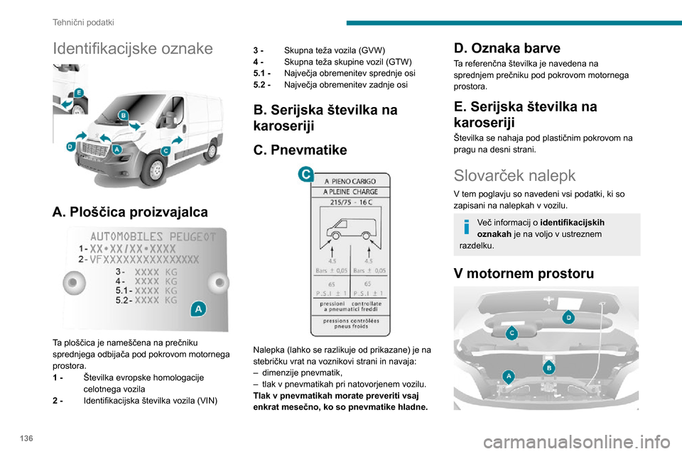 Peugeot Boxer 2020  Priročnik za lastnika (in Slovenian) 136
Tehnični podatki
Identifikacijske oznake 
 
A. Ploščica proizvajalca 
 
Ta ploščica je nameščena na prečniku 
sprednjega odbijača pod pokrovom motornega 
prostora.
1 - Številka evropske 