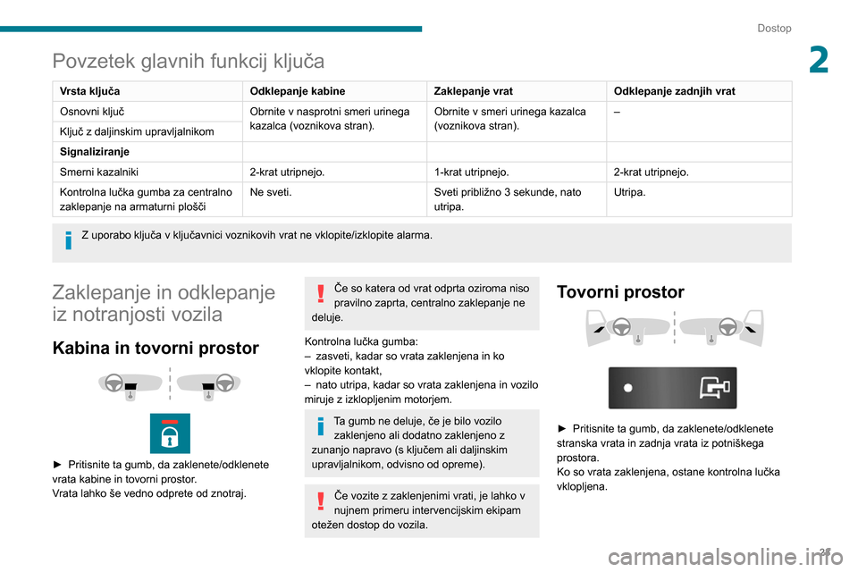 Peugeot Boxer 2020  Priročnik za lastnika (in Slovenian) 23
Dostop
2Povzetek glavnih funkcij ključa
Vrsta ključaOdklepanje kabineZaklepanje vratOdklepanje zadnjih vrat
Osnovni ključ Obrnite v nasprotni smeri urinega 
kazalca (voznikova stran).Obrnite v s