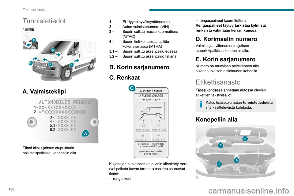 Peugeot Boxer 2020  Omistajan käsikirja (in Finnish) 136
Tekniset tiedot
Tunnistetiedot 
 
A. Valmistekilpi 
 
Tämä kilpi sijaitsee etupuskurin 
poikittaispalkissa, konepellin alla.1 – 
EU-tyyppihyväksyntänumero
2 –  Auton valmistenumero (VIN)
3