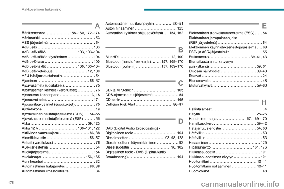Peugeot Boxer 2020  Omistajan käsikirja (in Finnish) 178
Aakkosellinen hakemisto
A
Äänikomennot   158–160, 172–174Äänimerkki   53ABS-järjestelmä   54AdBlue®/   103AdBlue®-säiliö   103, 103–104AdBlue®-säiliön täyttäminen   104AdBlue�