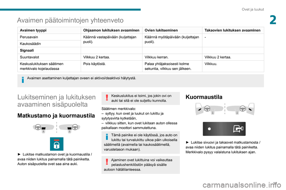 Peugeot Boxer 2020 Omistajan käsikirja (in Finnish) 23
Ovet ja luukut
2Avaimen päätoimintojen yhteenveto
Avaimen tyyppiOhjaamon lukituksen avaaminenOvien lukitseminenTakaovien lukituksen avaaminen
Perusavain Käännä vastapäivään (kuljettajan
pu Peugeot Boxer 2020 Omistajan käsikirja (in Finnish) 23
Ovet ja luukut
2Avaimen päätoimintojen yhteenveto
Avaimen tyyppiOhjaamon lukituksen avaaminenOvien lukitseminenTakaovien lukituksen avaaminen
Perusavain Käännä vastapäivään (kuljettajan
pu