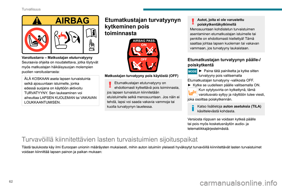 Peugeot Boxer 2020 Omistajan käsikirja (in Finnish) 62
Turvallisuus
ISOFIX-
kiinnitysjärjestelmä
Jos autossasi on määräysten mukaiset ISOFIX-
kiinnikkeet, niiden paikat on merkitty tarroilla.
Jokaista istuinta kohden on kolme
kiinnitysrengasta Peugeot Boxer 2020 Omistajan käsikirja (in Finnish) 62
Turvallisuus
ISOFIX-
kiinnitysjärjestelmä
Jos autossasi on määräysten mukaiset ISOFIX-
kiinnikkeet, niiden paikat on merkitty tarroilla.
Jokaista istuinta kohden on kolme
kiinnitysrengasta
