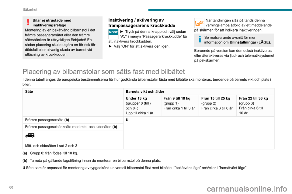 Peugeot Boxer 2020 Ägarmanual (in Swedish) 60
Säkerhet
”ISOFIX”-fästen
Om bilen är utrustad med ”ISOFIX”-fästen
identifieras dessa genom etiketter.
Fästena består av tre ringar för varje sittplats:
Översiktstabell över Peugeot Boxer 2020 Ägarmanual (in Swedish) 60
Säkerhet
”ISOFIX”-fästen
Om bilen är utrustad med ”ISOFIX”-fästen
identifieras dessa genom etiketter.
Fästena består av tre ringar för varje sittplats:
Översiktstabell över