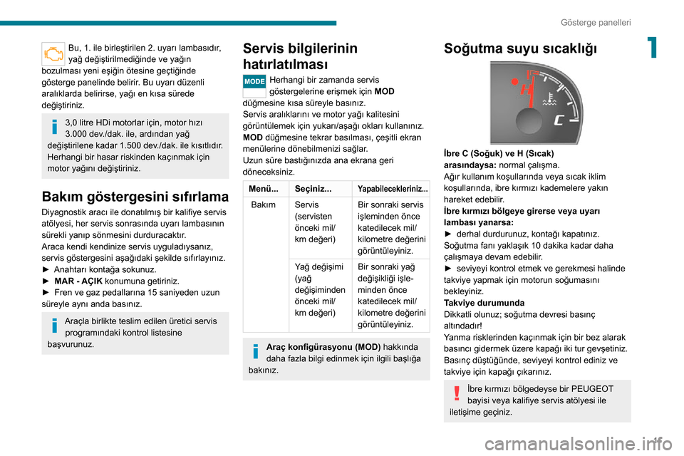 Peugeot Boxer 2020 Kullanım Kılavuzu (in Turkish) 11
Gösterge panelleri
1Bu, 1. ile birleştirilen 2. uyarı lambasıdır,
yağ değiştirilmediğinde ve yağın
bozulması yeni eşiğin ötesine geçtiğinde
gösterge panelinde belirir. Bu uyar Peugeot Boxer 2020 Kullanım Kılavuzu (in Turkish) 11
Gösterge panelleri
1Bu, 1. ile birleştirilen 2. uyarı lambasıdır,
yağ değiştirilmediğinde ve yağın
bozulması yeni eşiğin ötesine geçtiğinde
gösterge panelinde belirir. Bu uyar