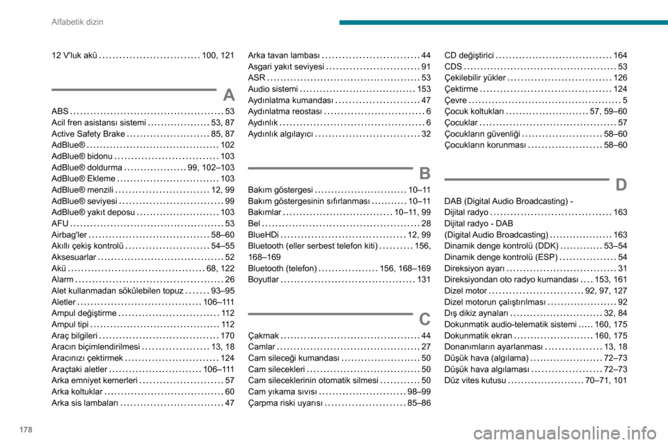 Peugeot Boxer 2020  Kullanım Kılavuzu (in Turkish) 178
Alfabetik dizin
12 Vluk akü   100, 121
A
ABS   53Acil fren asistansı sistemi   53, 87Active Safety Brake   85, 87AdBlue®   102
AdBlue® bidonu   103AdBlue® doldurma   99, 102–103AdBlue® Ek