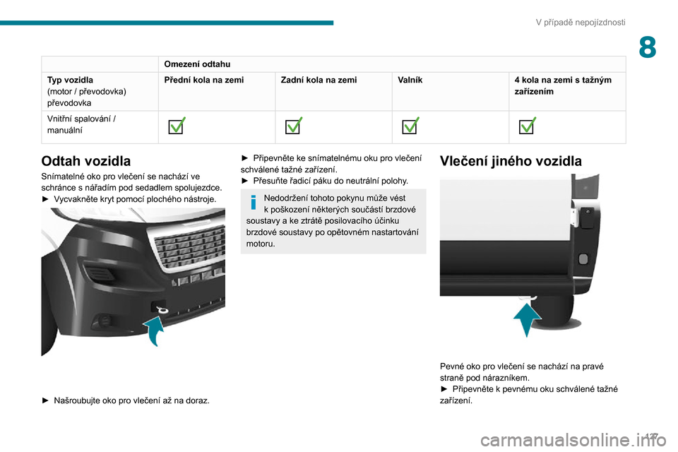 Peugeot Boxer 2020  Návod k obsluze (in Czech) 127
V případě nepojízdnosti
8Omezení odtahu
Typ vozidla
(motor / převodovka)
převodovka Přední kola na zemi
Zadní kola na zemiValník
4 kola na zemi s tažným zařízením
Vnitřní spalov�