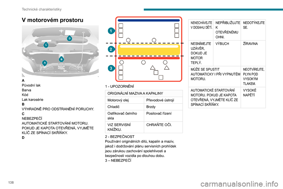 Peugeot Boxer 2020  Návod k obsluze (in Czech) 138
Technické charakteristiky
V motorovém prostoru 
 
A
Původní lak
Barva
Kód
Lak karosérie
B
VÝHRADNĚ PRO ODSTRANĚNÍ PORUCHY.
C
NEBEZPEČÍ
AUTOMATICKÉ STARTOVÁNÍ MOTORU. 
POKUD JE KAPOT