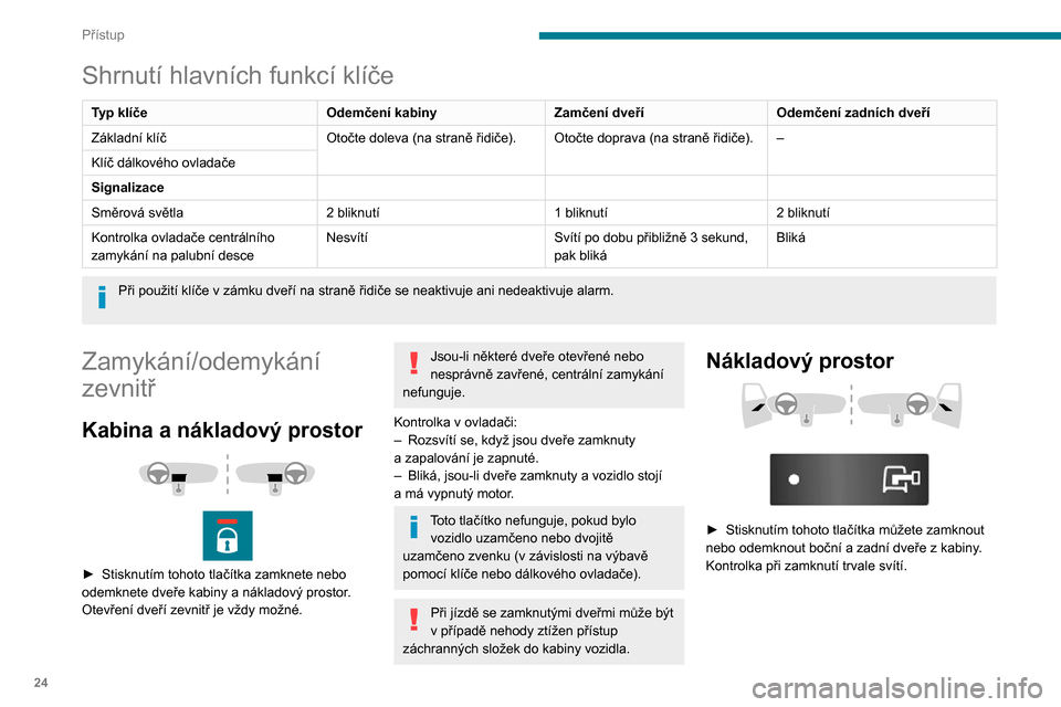 Peugeot Boxer 2020  Návod k obsluze (in Czech) 24
Přístup
Shrnutí hlavních funkcí klíče
Typ klíčeOdemčení kabinyZamčení dveříOdemčení zadních dveří
Základní klíč Otočte doleva (na straně řidiče).Otočte doprava (na stra