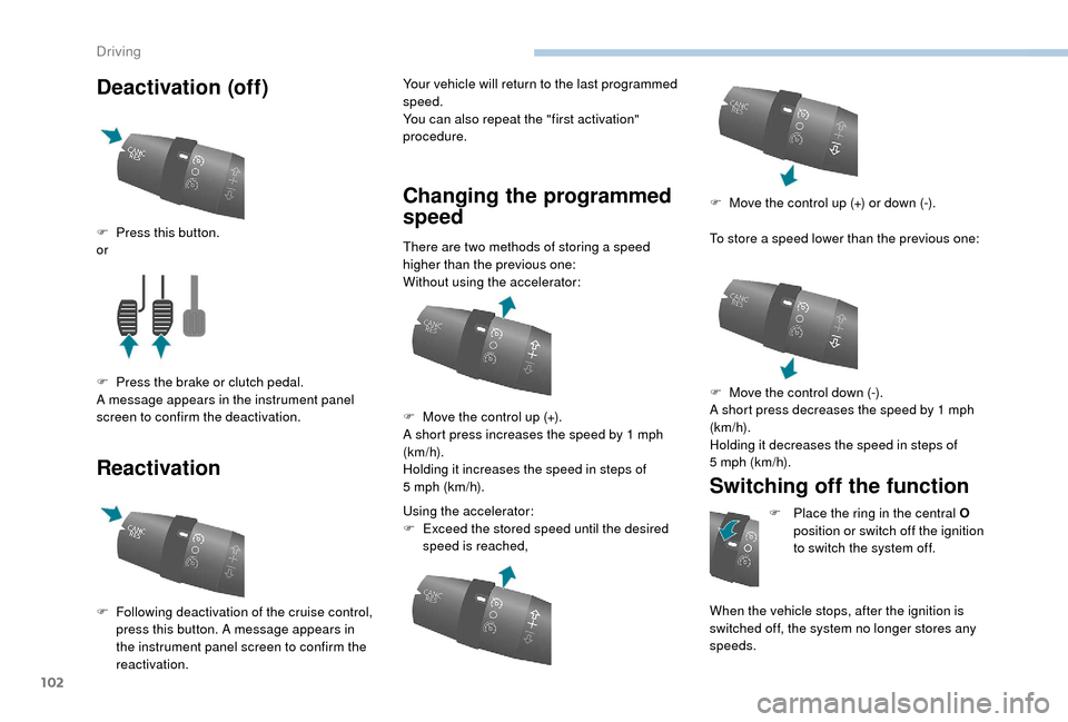 Peugeot Boxer 2018  Owners Manual 102
Deactivation (off)
ReactivationYour vehicle will return to the last programmed 
speed.
You can also repeat the "first activation" 
procedure.
Changing the programmed 
speed
There are two methods o