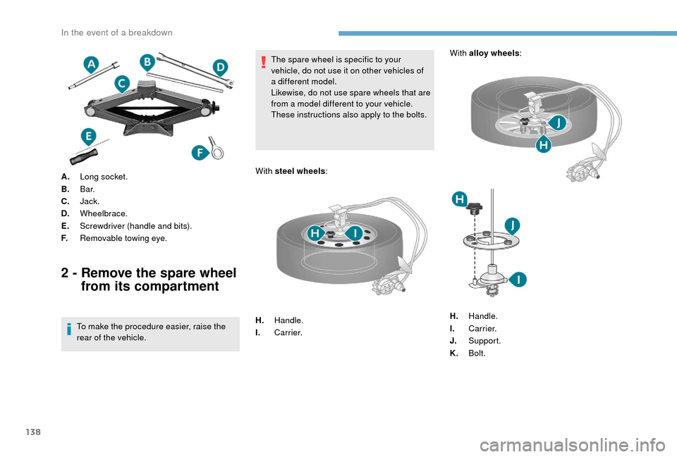 Peugeot Boxer 2018  Owners Manual 138
A.Long socket.
B. B a r.
C. Jack.
D. Wheelbrace.
E. Screwdriver (handle and bits).
F. Removable towing eye.
2 -  Remove the spare wheel 
from its compartment
To make the procedure easier, raise th