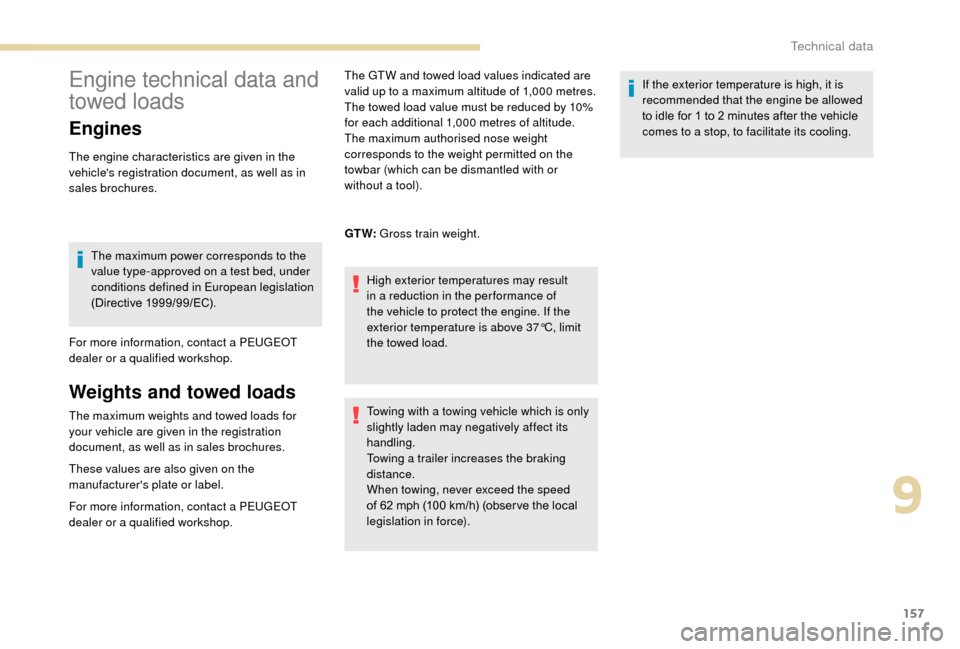 Peugeot Boxer 2018  Owners Manual 157
Engine technical data and 
towed loads
Engines
The engine characteristics are given in the 
vehicles registration document, as well as in 
sales brochures.The maximum power corresponds to the 
va