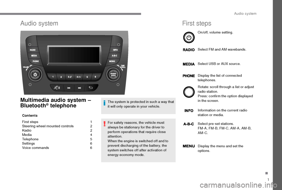 Peugeot Boxer 2018 Owner's Manual (232 Pages), Page 220: 1 Audio System Multimedia Audio System – B ...